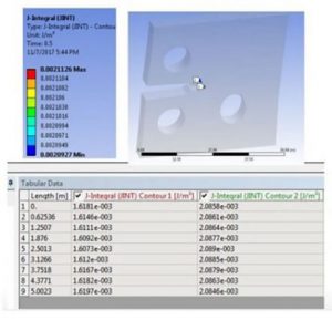 ANSYS Free Download